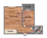 Podbara, Gradske lokacije, Novi Sad | 4zida.rs | 4zida.rs
