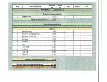 Milana Vukosa | 4zida.rs