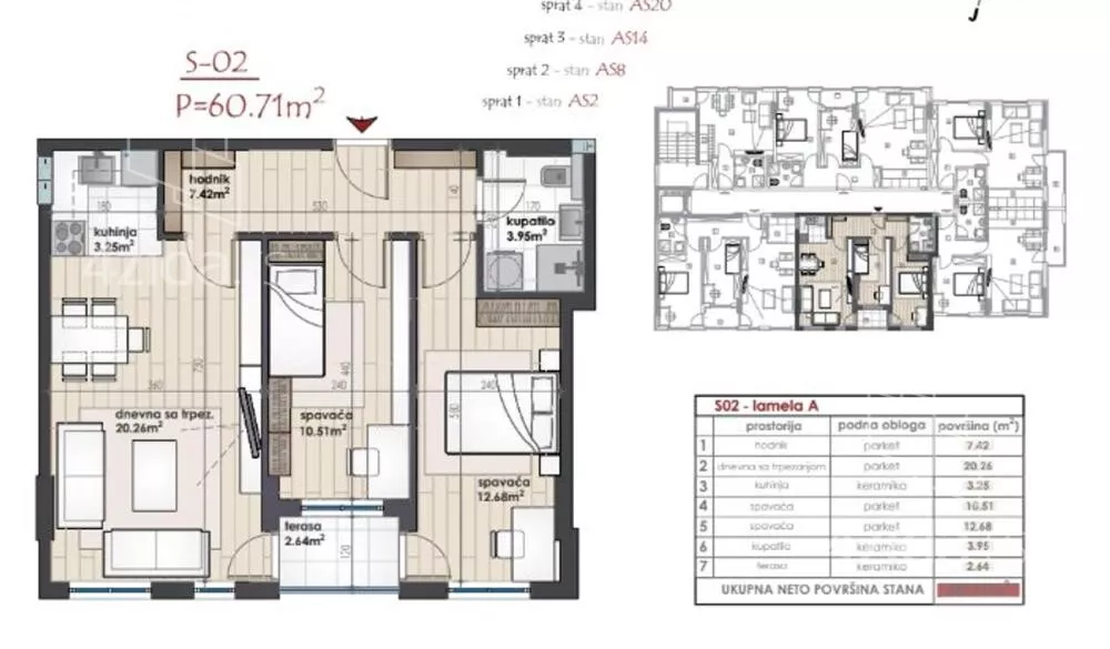 Dvoiposoban stan | 4zida