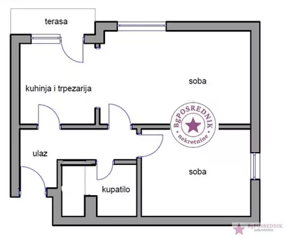 Dragice Končar | 4zida.rs