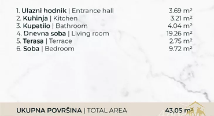 Dvosoban stan | 4zida