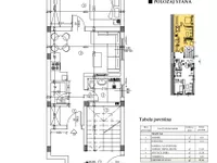 Adice, Gradske lokacije, Novi Sad | 4zida.rs