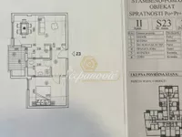 Petrovaradin, Gradske lokacije, Novi Sad | 4zida.rs