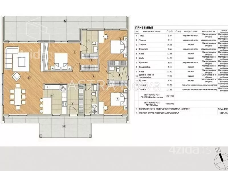 1-etažna kuća | 4zida