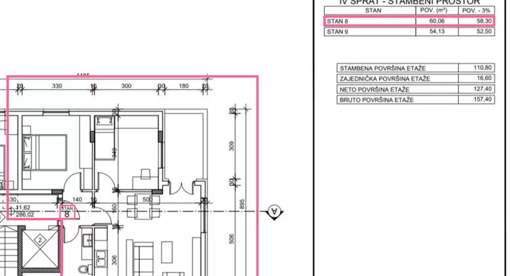 Trosoban stan | 4zida