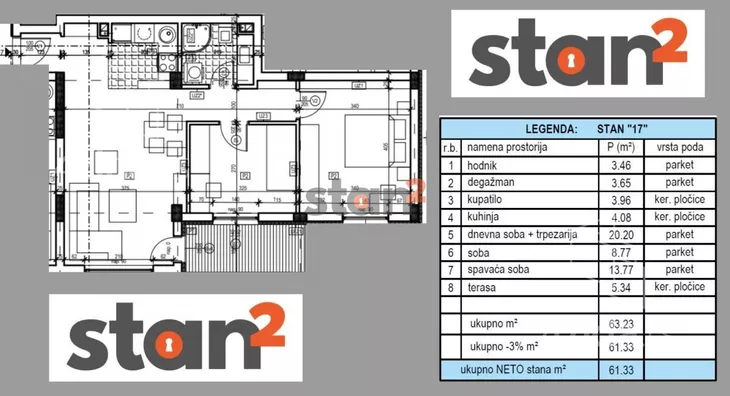Dvoiposoban stan | 4zida