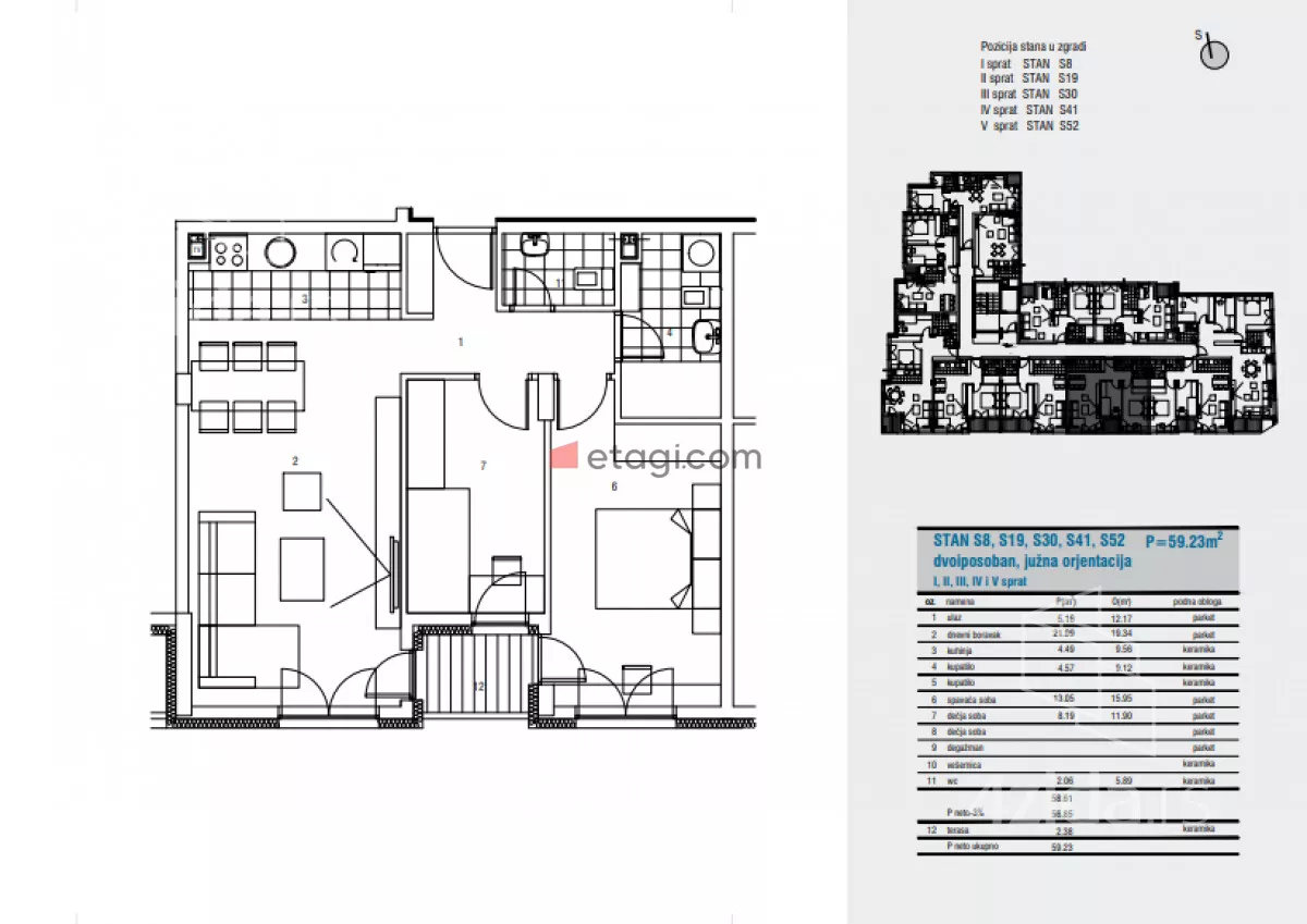 Dvosoban stan | 4zida