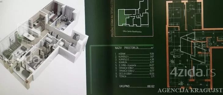 Jednoiposoban stan | 4zida