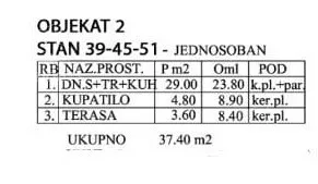 Jednosoban stan | 4zida