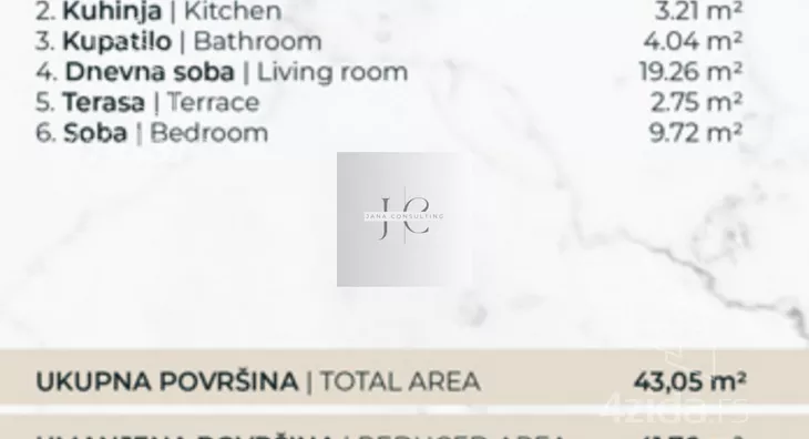 Dvosoban stan | 4zida