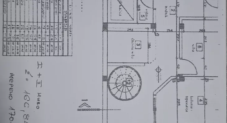 Osmosoban stan | 4zida