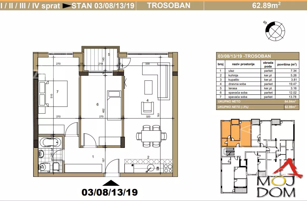 Trosoban stan | 4zida