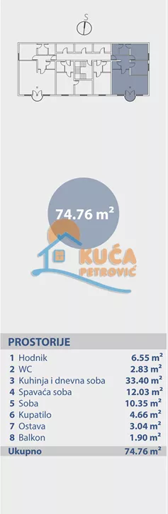 Brzeće | 4zida.rs