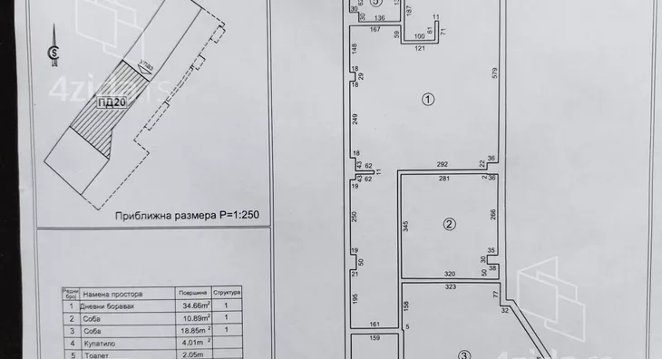 Poslovni prostor | 4zida