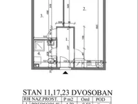 Donji Grad, Gradske lokacije, Pančevo | 4zida.rs