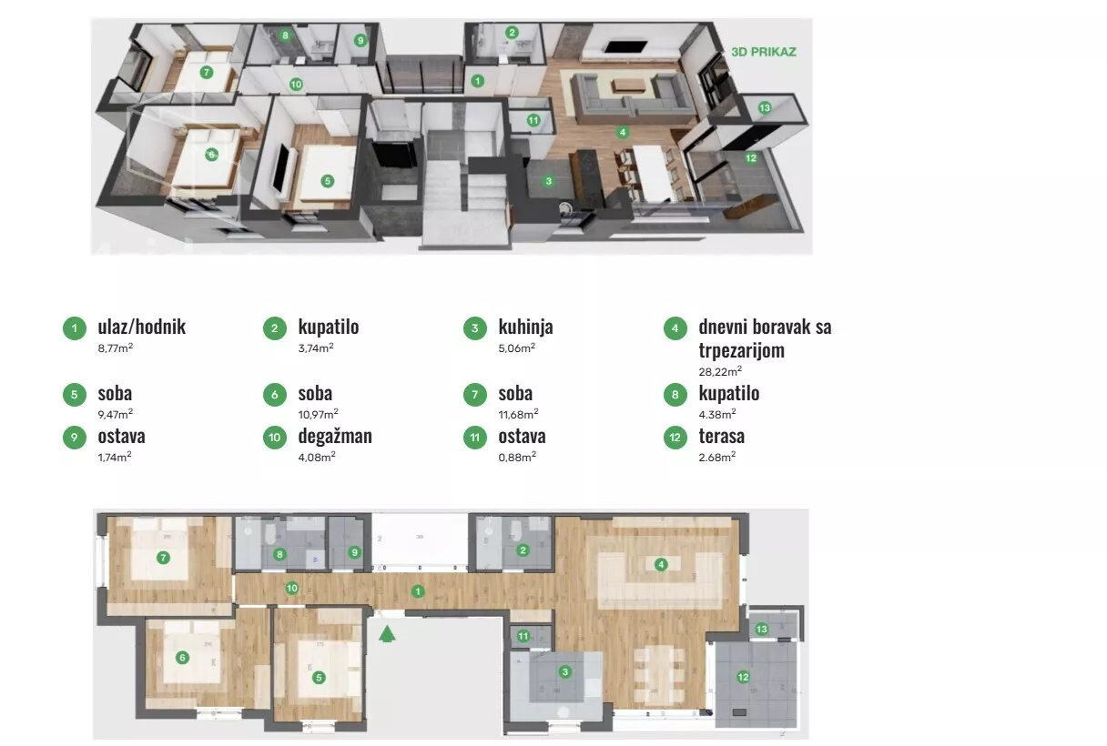 Četvorosoban stan | 4zida