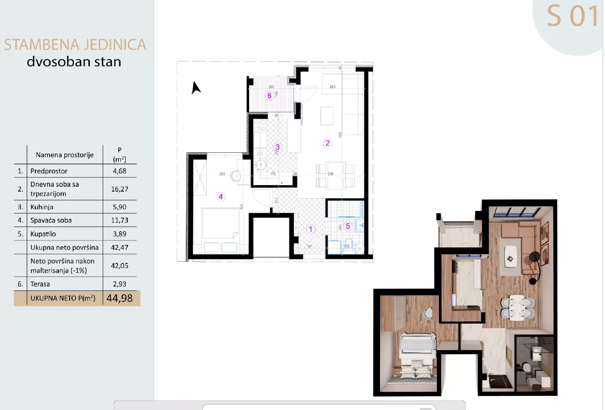 Jednoiposoban stan | 4zida