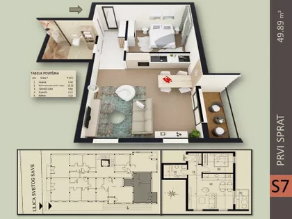 Svetog Save | 4zida.rs