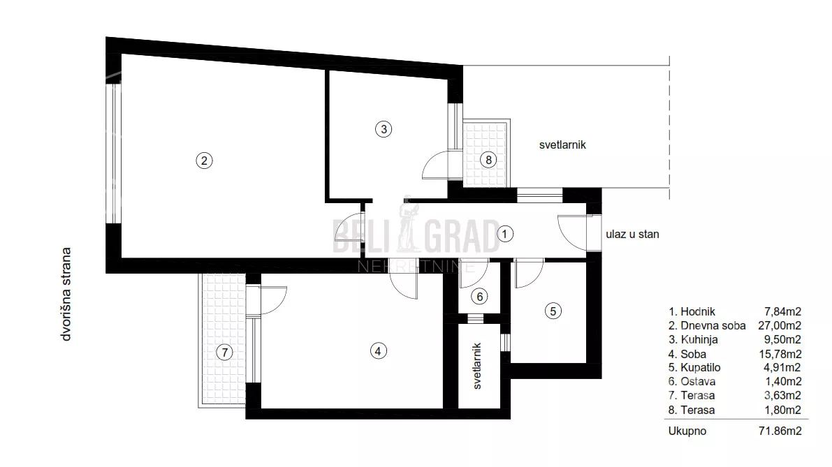 Dvosoban stan | 4zida