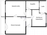 Beograd, Zemun opština, Centar | 4zida.rs | 4zida.rs