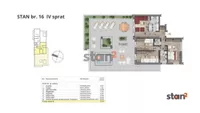 Pantelej, Gradske lokacije, Niš | 4zida.rs | 4zida.rs