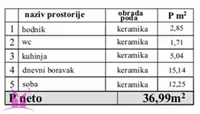 Troiposoban stan | 4zida