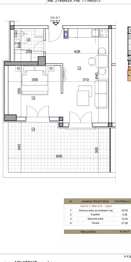 Nemanjina | 4zida.rs