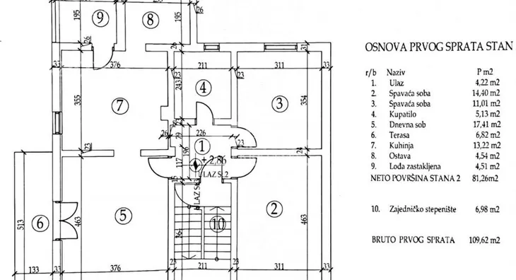 Trosoban stan | 4zida