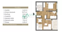 Telep, Gradske lokacije, Novi Sad | 4zida.rs | 4zida.rs