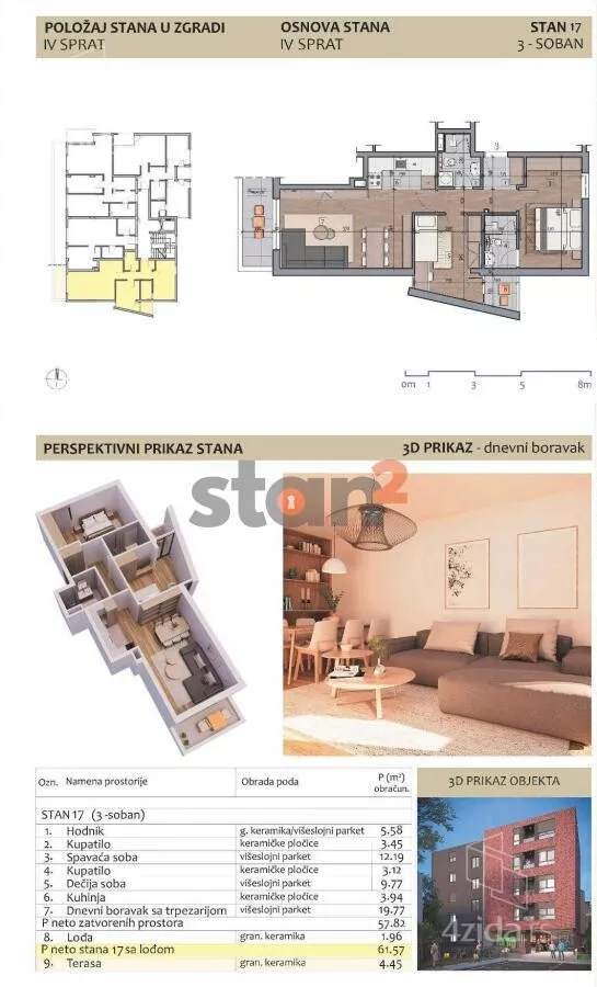 Dvoiposoban stan | 4zida