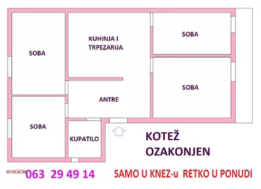KOTEŽ