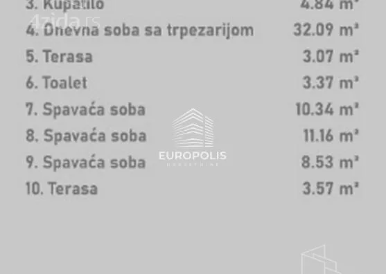 Četvorosoban stan | 4zida