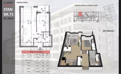 Sajmište | 4zida.rs