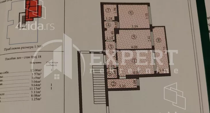 Dvoiposoban stan | 4zida