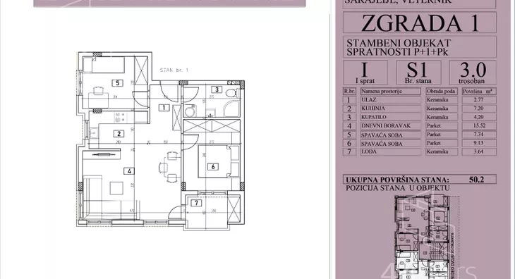 Dvoiposoban stan | 4zida