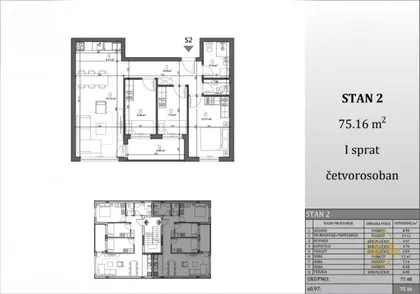 Petrovaradin | 4zida.rs