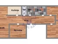 Futog, Okolne lokacije, Novi Sad | 4zida.rs