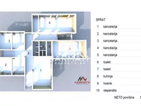 Centar 3, Gradske lokacije, Subotica | 4zida.rs