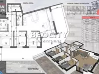 Sajmište, Gradske lokacije, Novi Sad | 4zida.rs