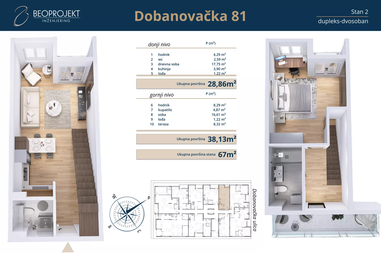 Jednoiposoban stan | 4zida