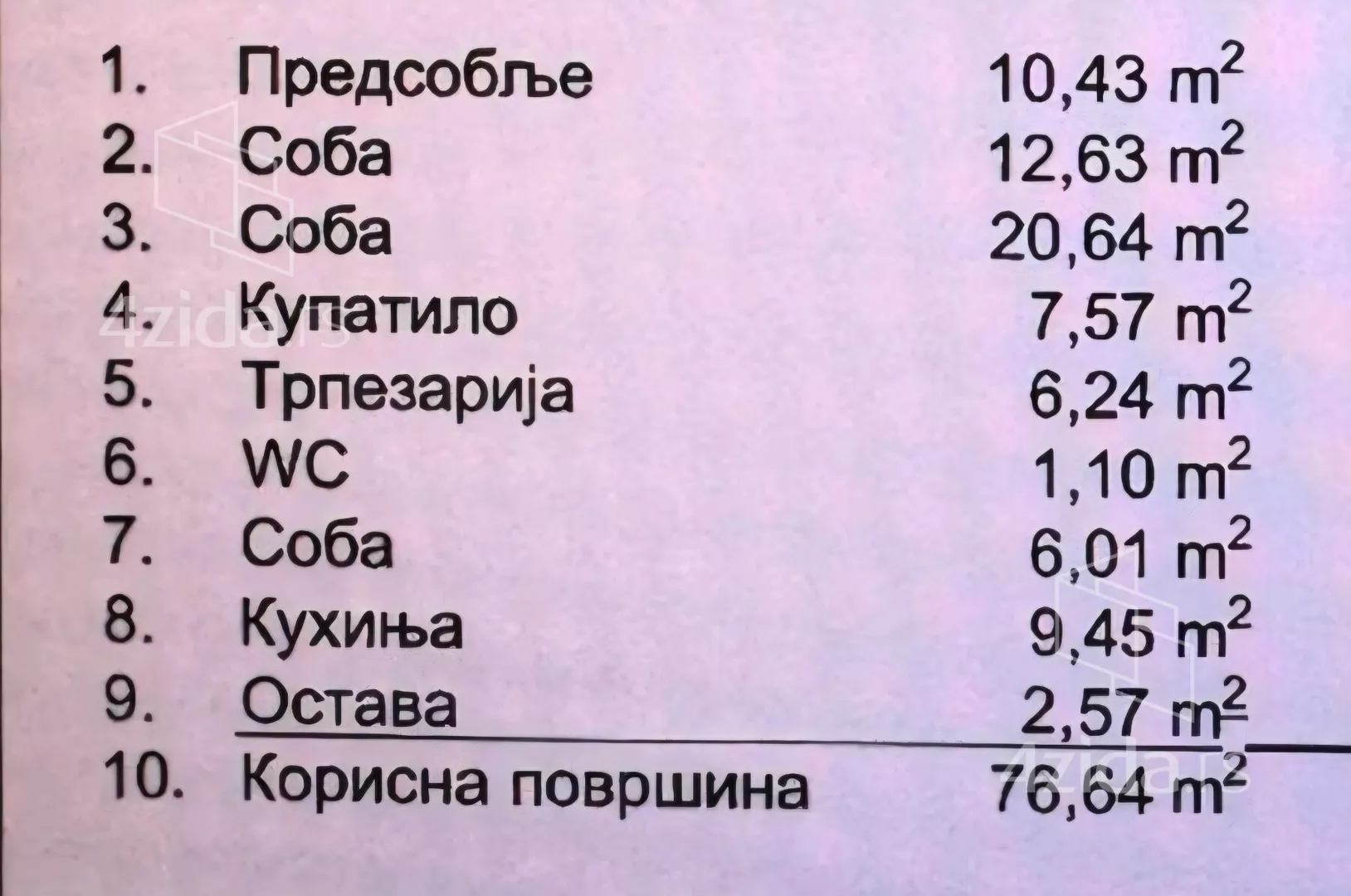 Dvoiposoban stan | 4zida