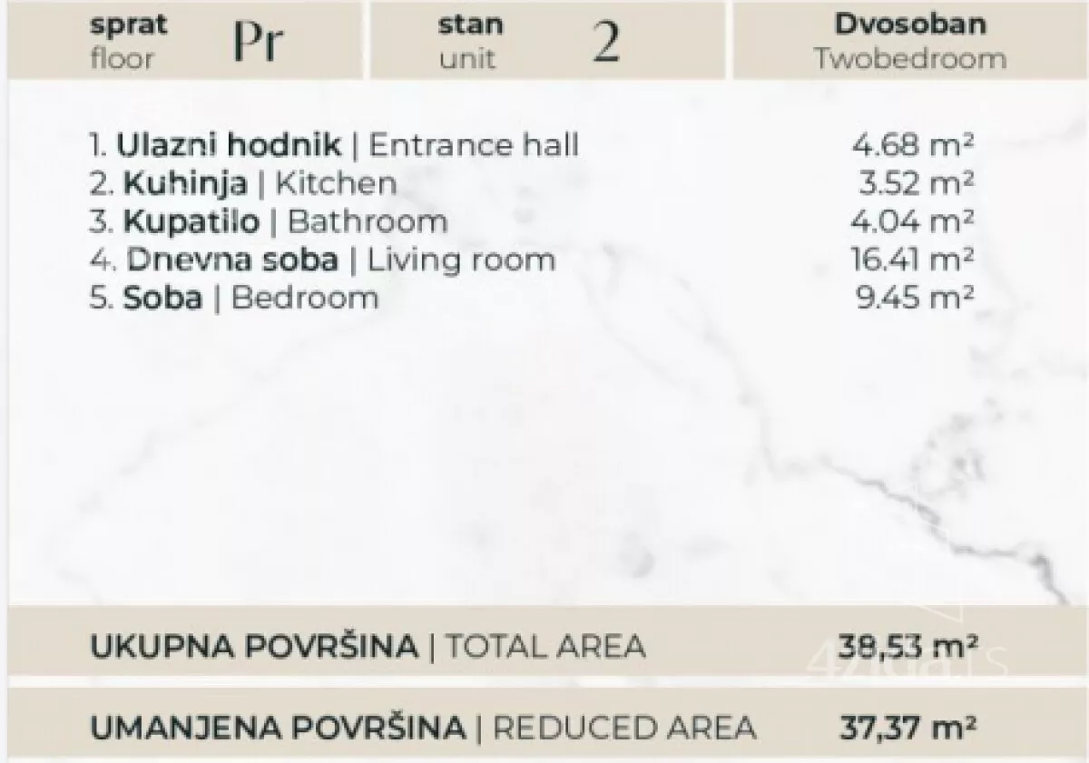 Dvosoban stan | 4zida