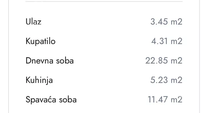 Dvosoban stan | 4zida