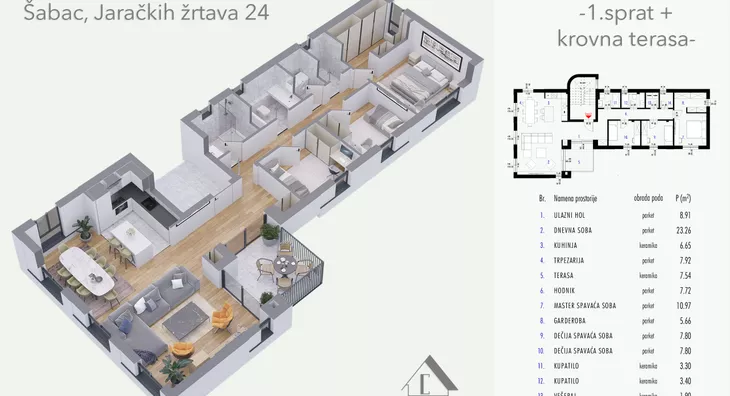 Četvorosoban | 4zida