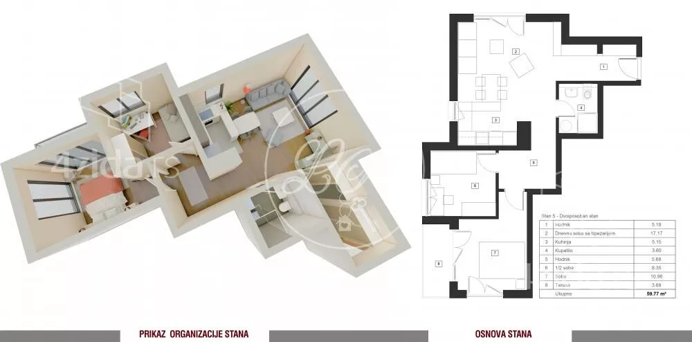 Dvoiposoban stan | 4zida