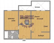 Novi Sad, Gradske lokacije, Detelinara, Nova Detelinara | 4zida.rs | 4zida.rs