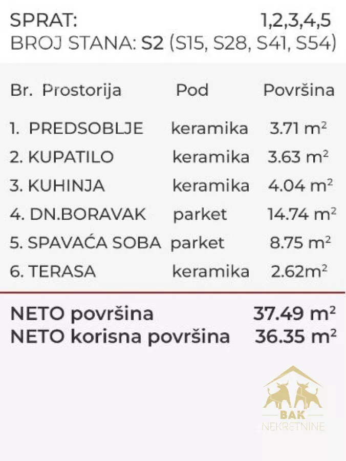 Jednoiposoban stan | 4zida