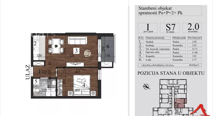 Dvosoban stan | 4zida