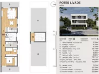 Adice, Gradske lokacije, Novi Sad | 4zida.rs