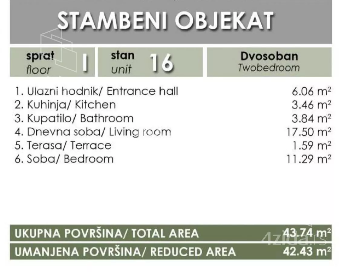 Dvosoban stan | 4zida